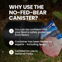 no-fed-bear-udap-bear-resistant-canister-5.jpg