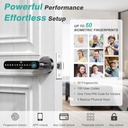 5-in-1-fingerprint-door-handle-lock-for--6.jpg