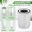 2-pack-true-hepa-kilo-filter-replacement-2.jpg