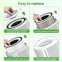 2-pack-true-hepa-kilo-filter-replacement-6.jpg