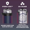 hydrapeak-slim-can-cooler---double-wall--2.jpg