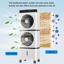 double-layer-silent-cooling-fan-3-speed--4.jpg