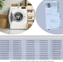 upgrade-wh01x29528-washer-door-lock-repl-6.jpg