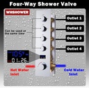 luxury-rainfall-shower-system-temperatur-6.jpg