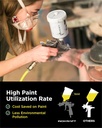 inokraft-d1-lvlp-air-spray-gun-premium-k-4.jpg