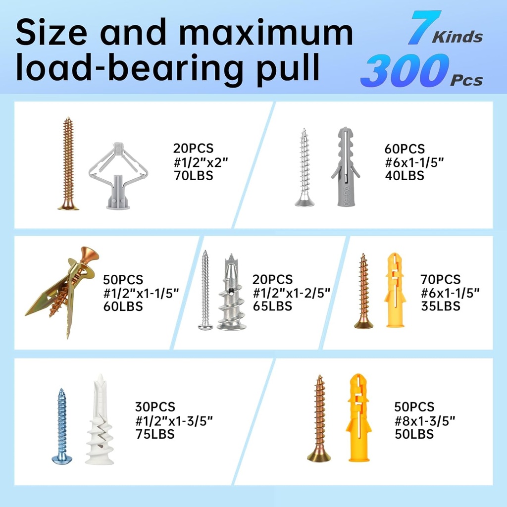 drywall-anchors-and-screws-assortment-ki-2.jpg