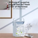 portable-air-conditioners-fan-evaporativ-4.jpg