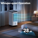 windowless-portable-air-conditioners-wit-6.jpg