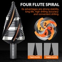thinkwork-four-spiral-flute-step-drill-b-3.jpg