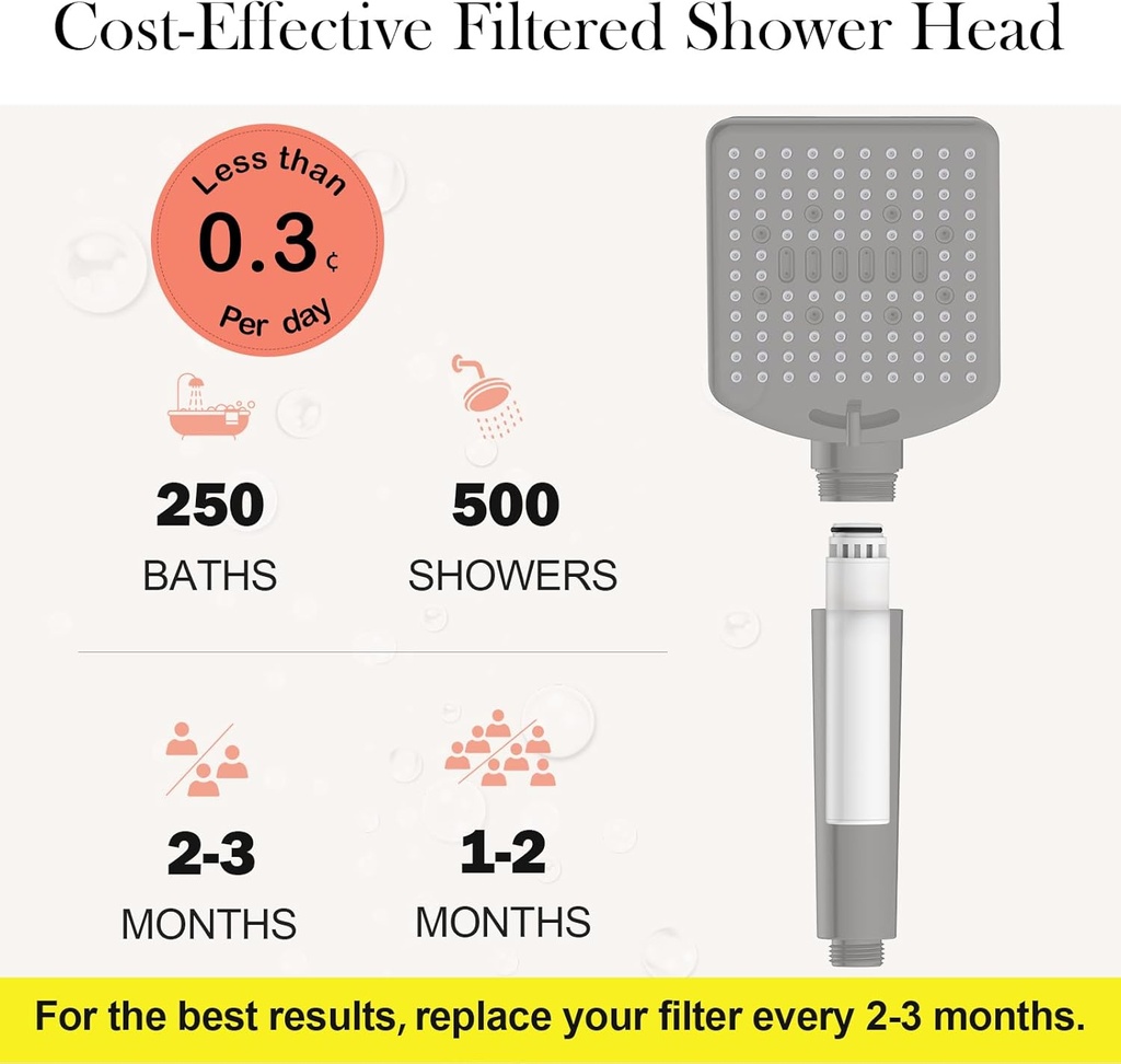 filtered-shower-head-with-handheld-matte-4.jpg