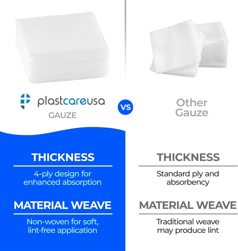 1000-count-2x2-gauze-pads---soft-4-ply-n-5.jpg