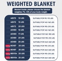 yescool-weighted-blanket-for-adults-20-l-3.jpg