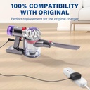 charger-for-dyson-cordless-vacuum-v6-v7--2.jpg