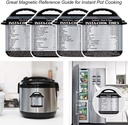 sugaroom-101-pcs-pressure-cooker-accesso-6.jpg