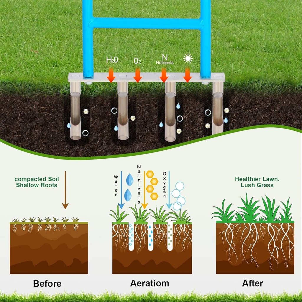 sancat-lawn-aerator-with-4-stainless-ste-3.jpg