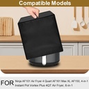 air-fryer-cover-for-ninja-af101-4qt-fits-3.jpg
