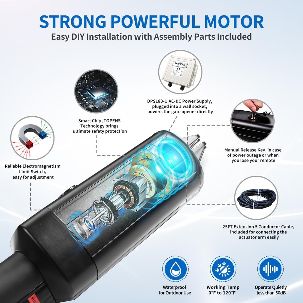 topens-pw802-automatic-gate-opener-for-h-4.jpg