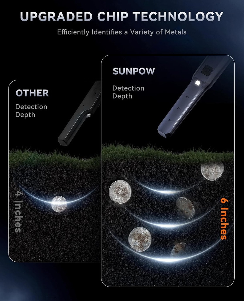 sunpow-metal-detector-pinpointer-recharg-6.jpg