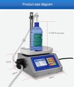 liquid-filling-machinedigital-controlaut-2.jpg