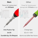 soldering-iron-kit-60w-120v-digital-led--5.jpg