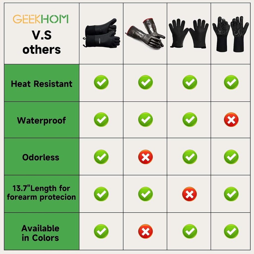 geekhom-silicone-oven-gloves-heat-resist-5.jpg