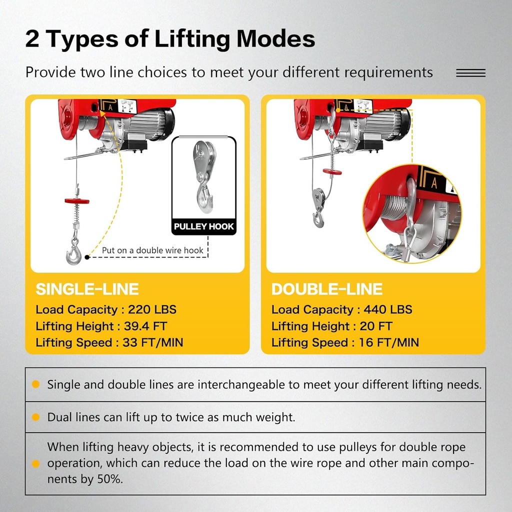electric-hoist440-lbs-material-handling--5.jpg