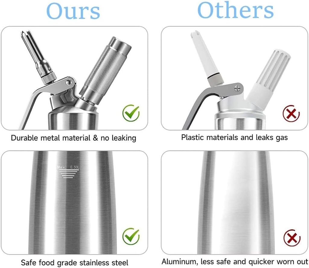 304-stainless-steel-whipped-cream-dispen-5.jpg