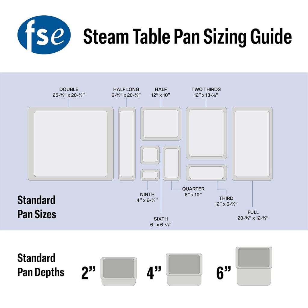 fse-steam-table-pan-set-full-size-perfor-2.jpg