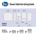 fse-steam-table-pan-set-full-size-perfor-2.jpg