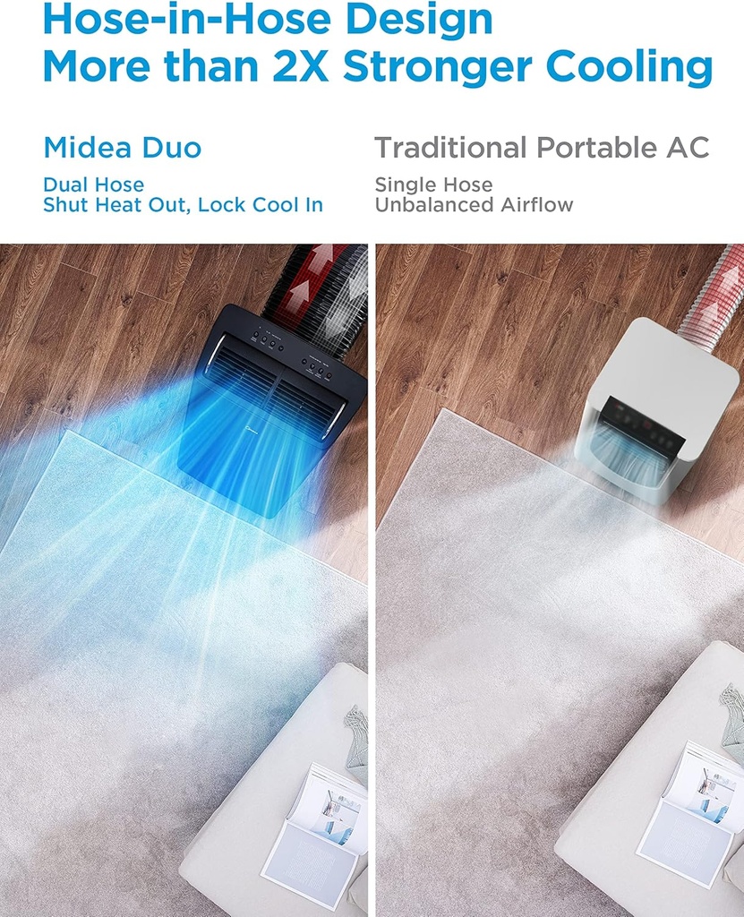 midea-duo-14k-12k-btu-ultra-quiet-smart--3.jpg