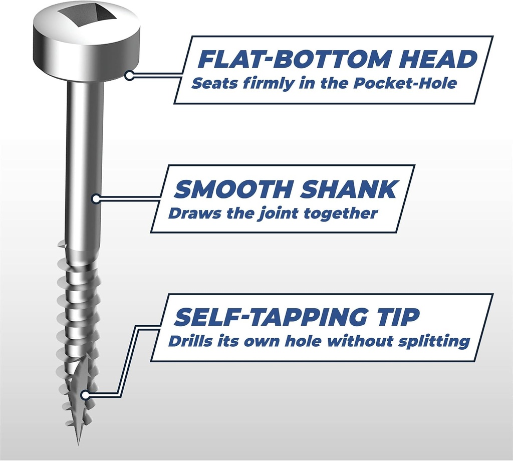 kreg-sps-f125-100-zinc-pocket-screws-1-1-4.jpg