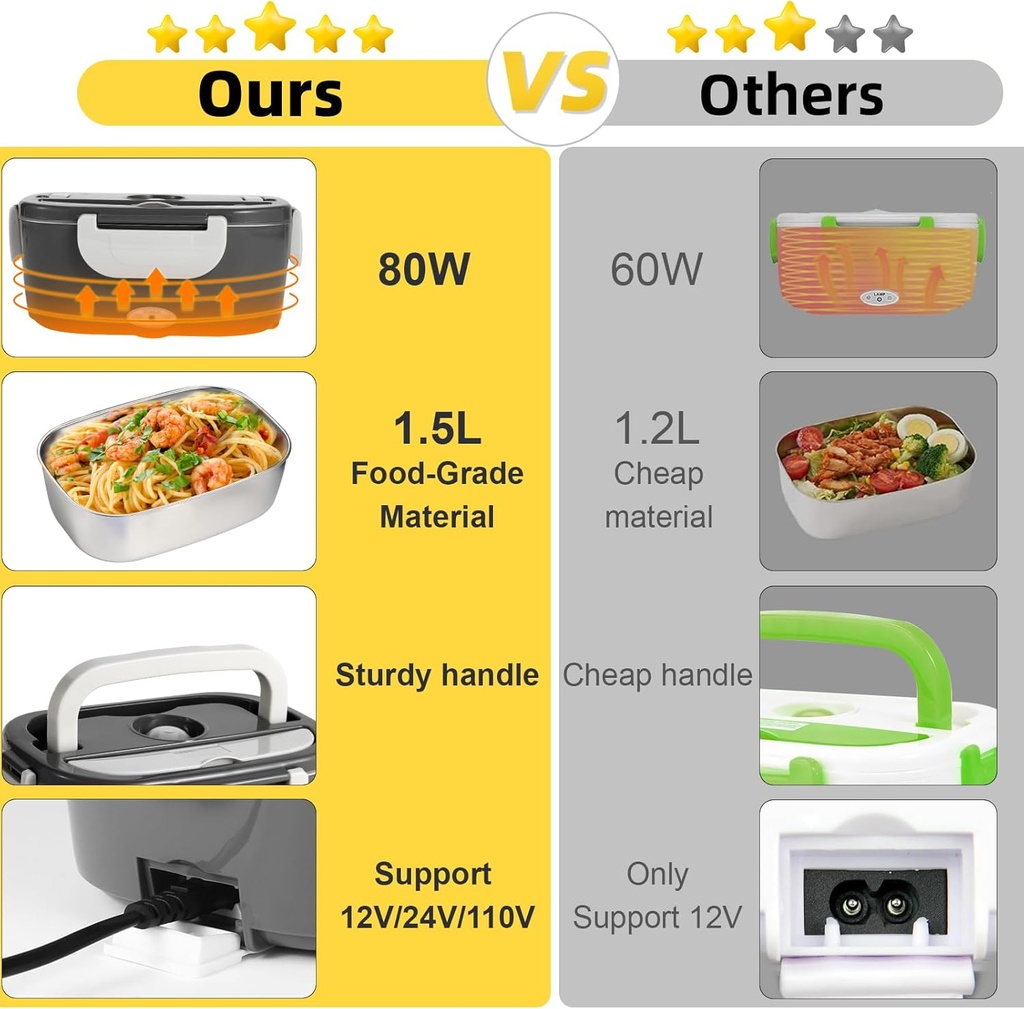 electric-lunch-box-12v24v110v-portable-f-4.jpg