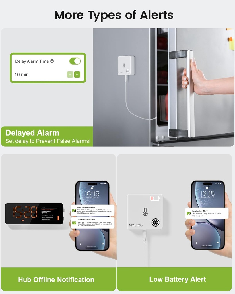 mocreo-wifi-freezer-thermometer-alarm-wi-4.jpg