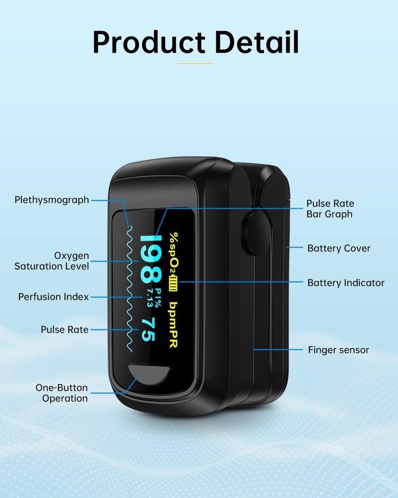fingertip-pulse-oximeter-blood-oxygen-mo-2.jpg