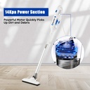 vacmaster-corded-stick-vacuum-cleaner-2--3.jpg