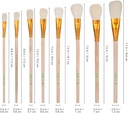 yardwe-8pcs-pollination-brush-set-manual-3.jpg