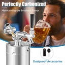 mini-keg-dispenser-tap-beer-keg-faucet-f-6.jpg