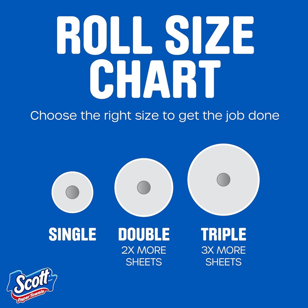 scott-paper-towels-choose-a-sheet-6-doub-6.jpg