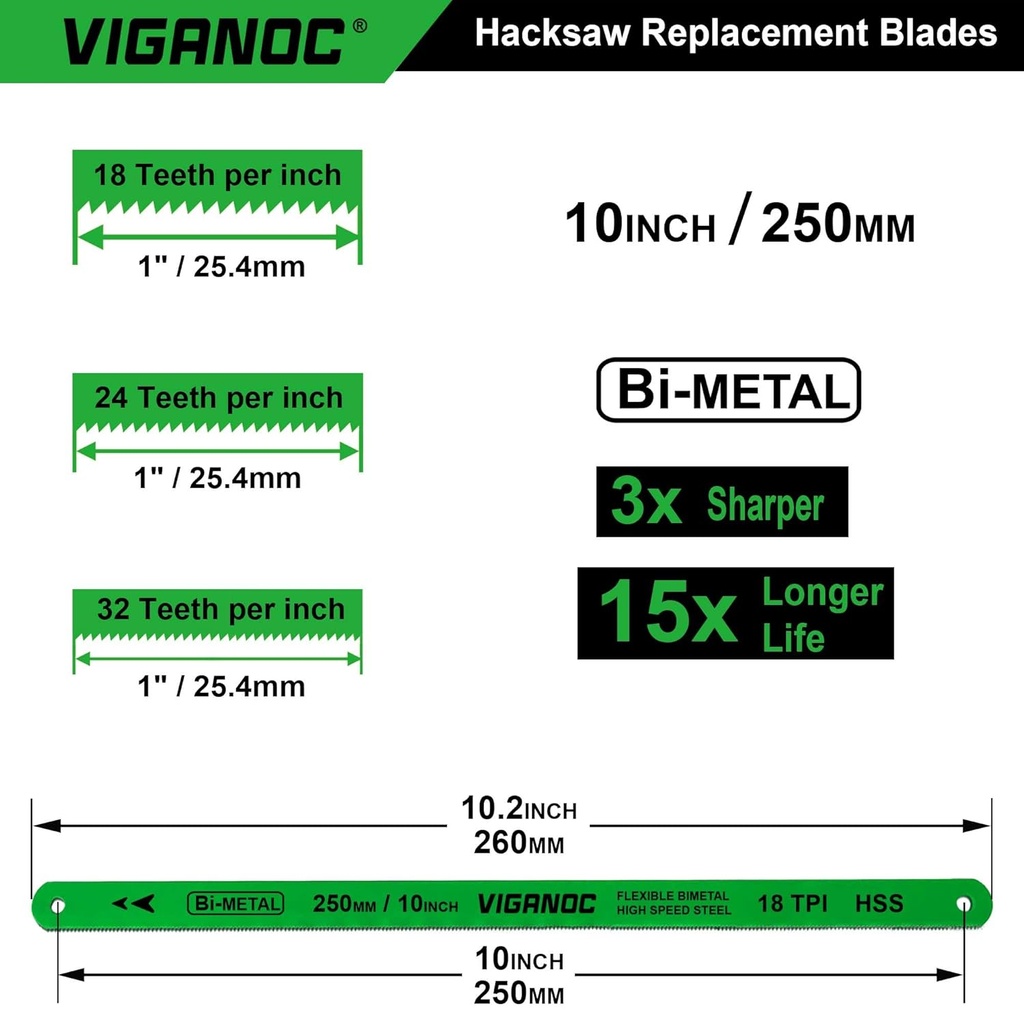 10-hacksaw-replacement-blades-set-bi-met-2.jpg