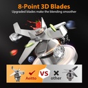 aeitto-blender-blenders-for-kitchen-with-4.jpg