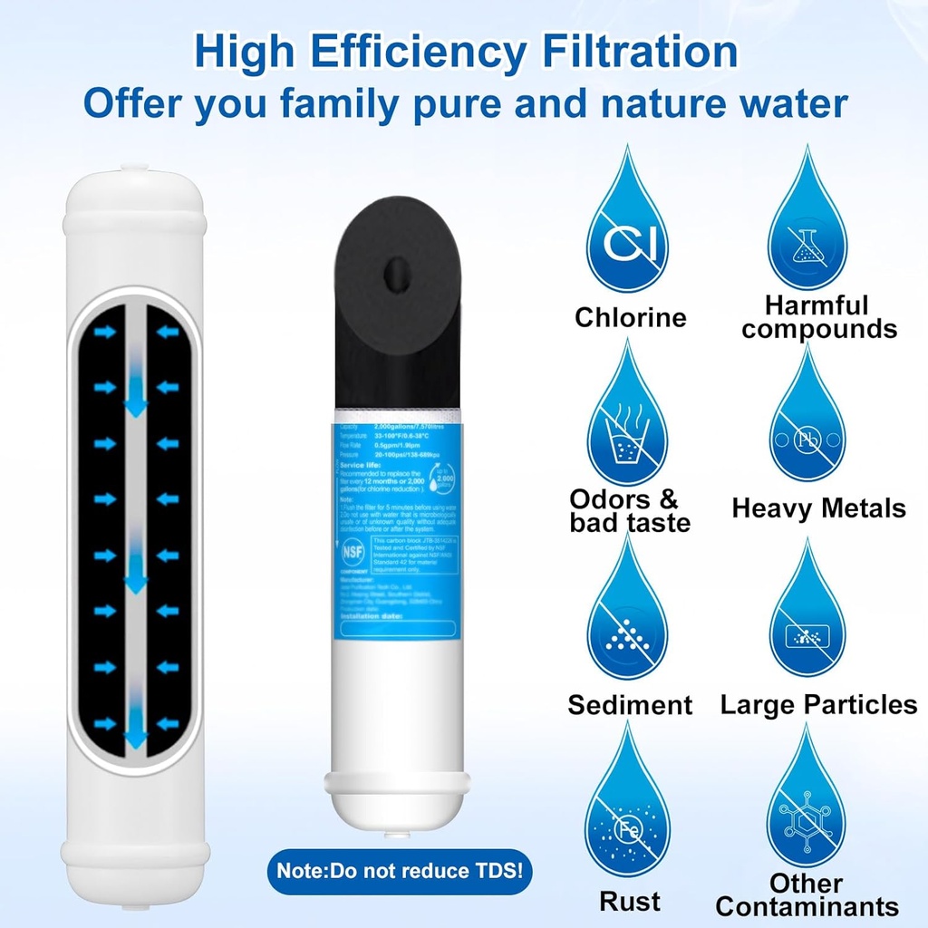 under-sink-water-filter---water-filter-w-2.jpg
