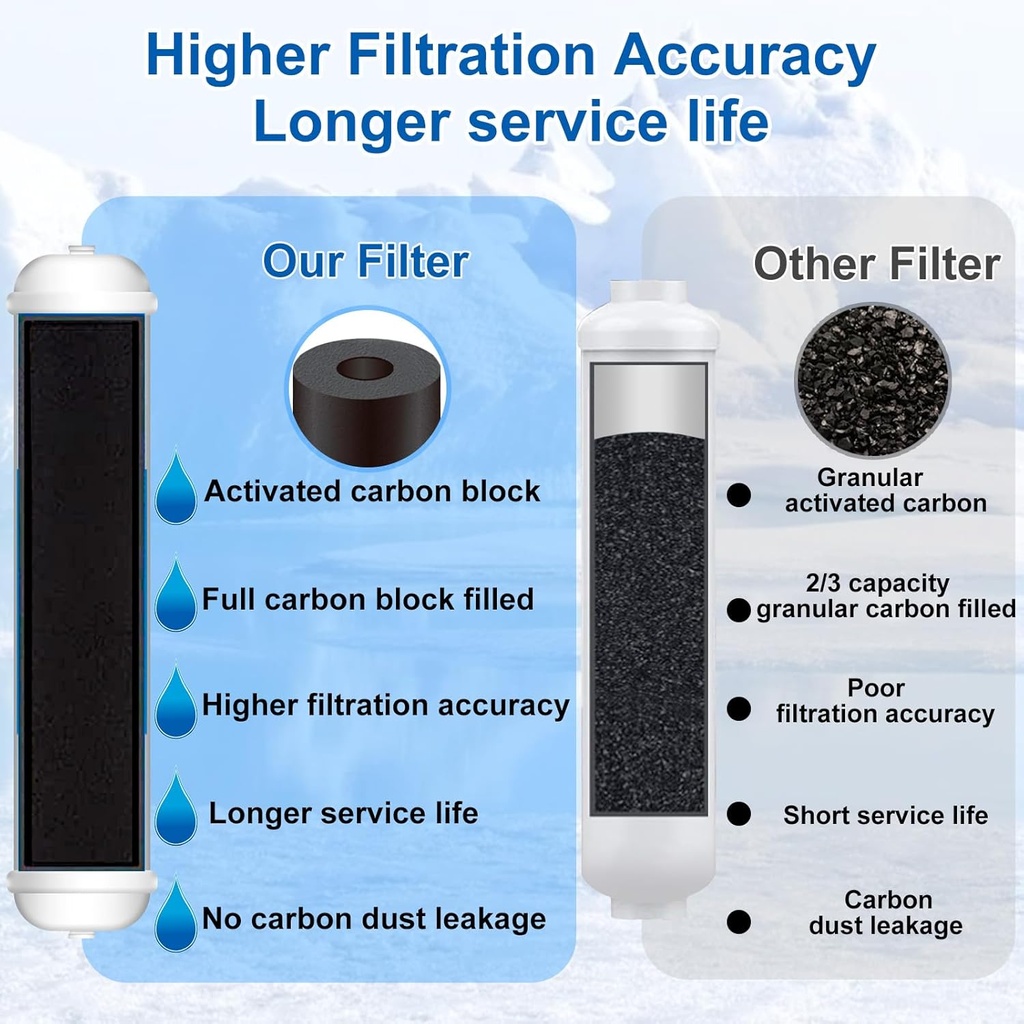 under-sink-water-filter---water-filter-w-3.jpg
