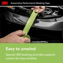 3m-automotive-refinish-masking-tape-0665-6.jpg