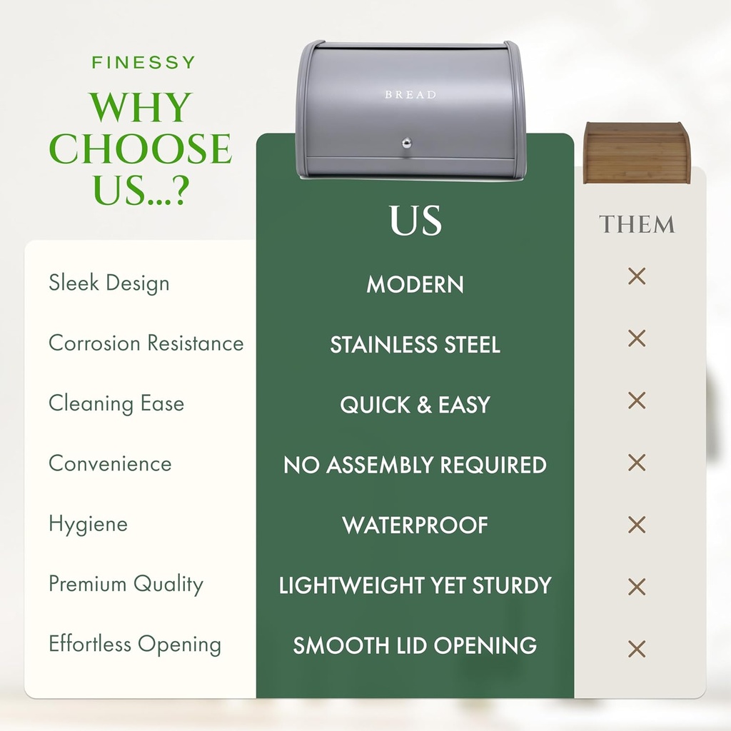 finessy-bread-box-for-kitchen-countertop-2.jpg