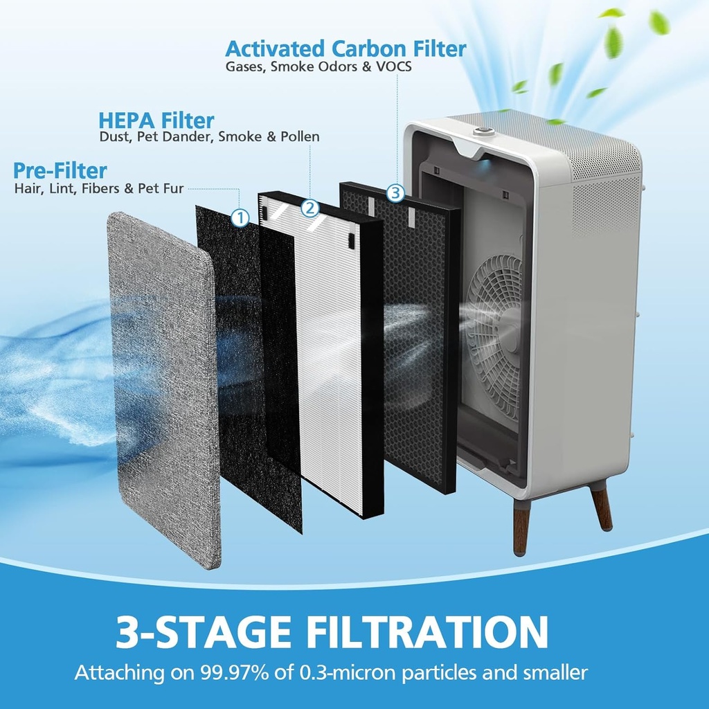 air-320-filter-replacement-compatible-wi-2.jpg