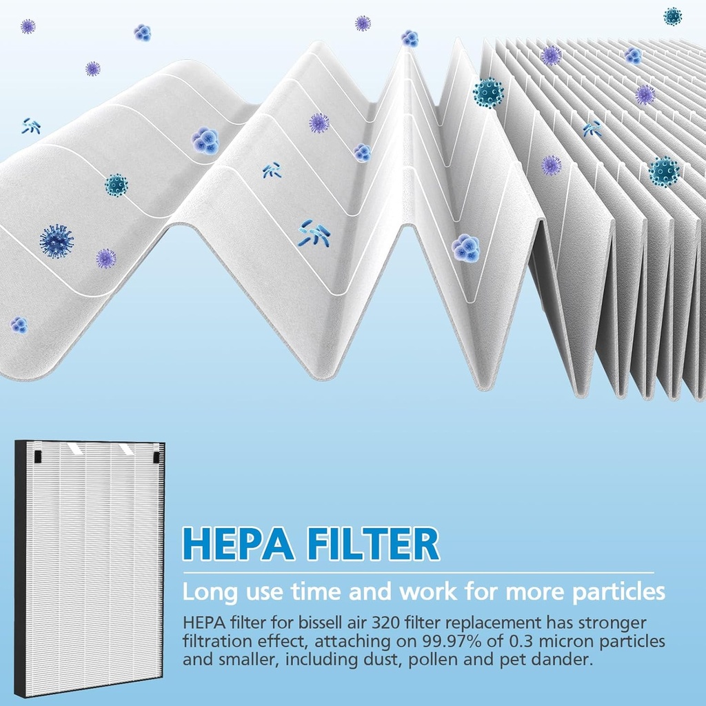 air-320-filter-replacement-compatible-wi-3.jpg
