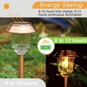 xmcosy-solar-lights-outside-waterproof---4.jpg