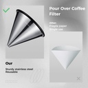 stainless-steel-coffee-filter---universa-5.jpg
