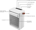yuyte-portable-air-conditioner-5-speeds--6.jpg