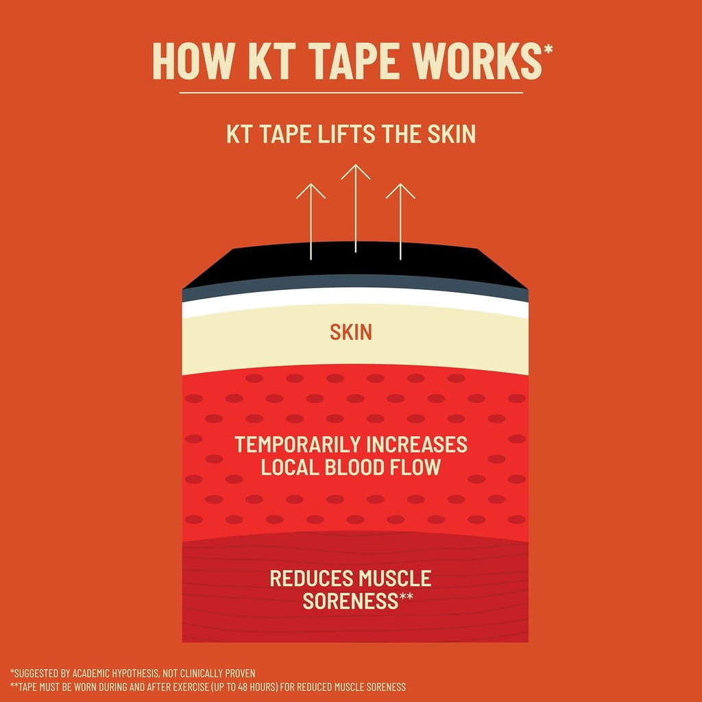 kt-tape-pro-extreme-synthetic-kinesiolog-4.jpg